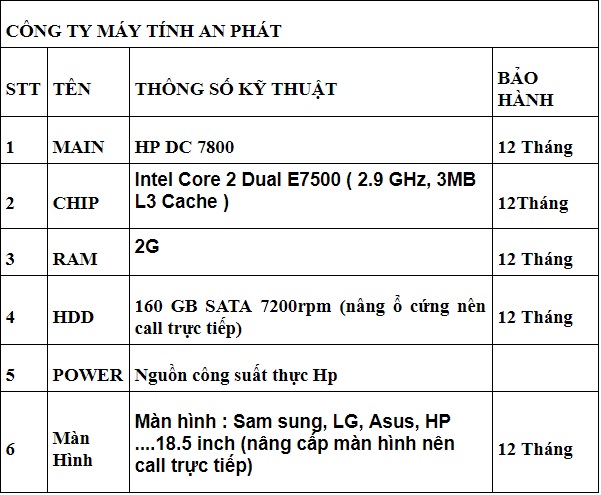 Những bộ máy tính cũ giá rẻ chỉ 3 triệu đồng đáng mua nhất