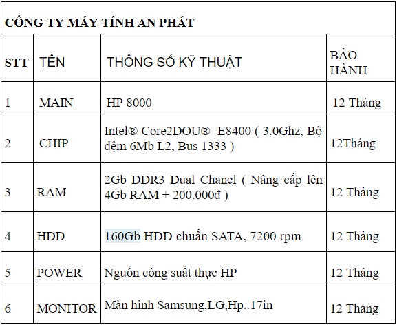 Những bộ máy tính cũ giá rẻ chỉ 3 triệu đồng đáng mua nhất